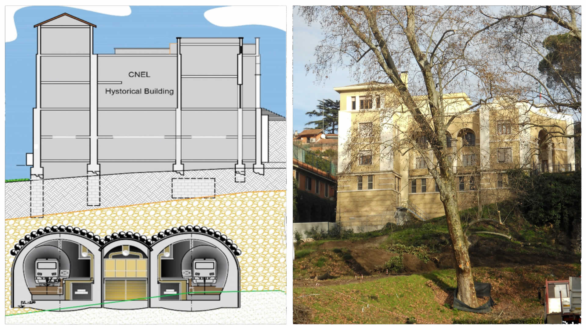 Linea RM-VT - Stazione P.le Flaminio - Vista Ante-operam e schema progetto